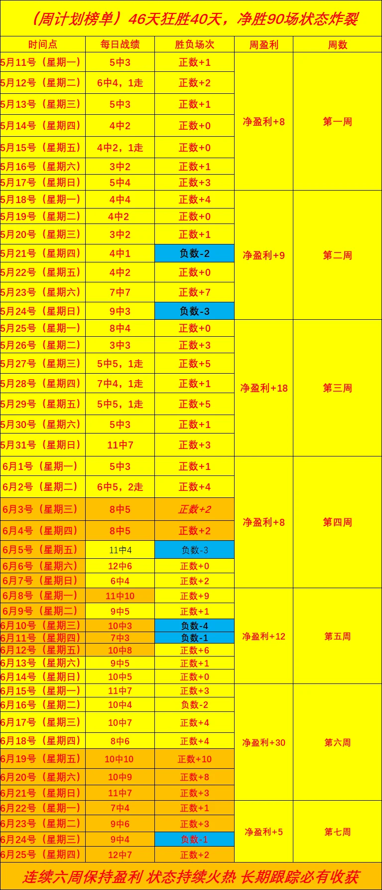2026世界杯焦点对决：阿根廷vs佛得角 10胜9场深度解析指南